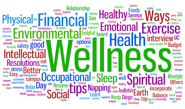 Wellness word jumble